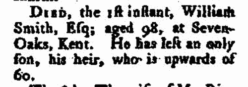 People in the News (1776)