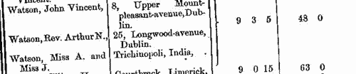 Freeholders in the city of Limerick
 (1873-1875)