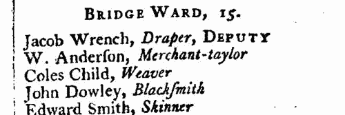 London Councillors (1790)