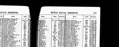 Officers of the Royal Naval Reserve (1898)