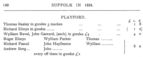 Inhabitants of Suffolk (1524)
