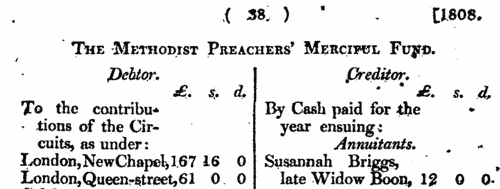 Wesleyan Methodist preachers' widows
 (1807-1808)