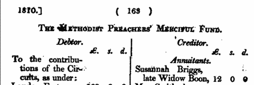Wesleyan Methodist preachers' widows
 (1809-1810)