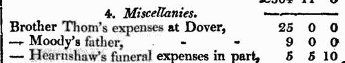Wesleyan Methodist preachers' miscellaneous expenses
 (1807-1808)