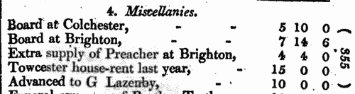Wesleyan Methodist preachers' miscellaneous expenses
 (1811-1812)