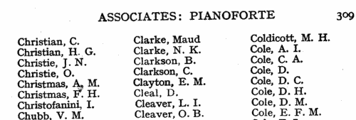 Diplomatists of the Trinity College of Music
 (1929)