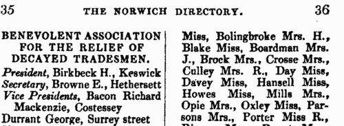 Norwich Residents, Officers and Officials (1842)