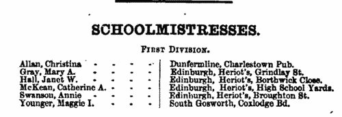 Trainee Schoolmasters at Westminster
 (1878)