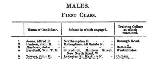 Trainee Schoolmasters in Scotland
 (1876)