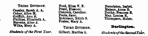 Trainee Schoolmistresses at Home & Colonial College
 (1876)