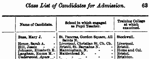 Trainee Schoolmasters in England and Wales
 (1878)