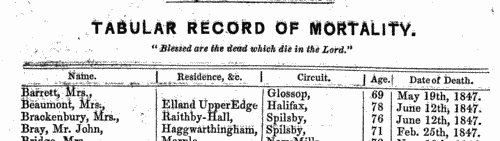 Dead Methodists (1847)