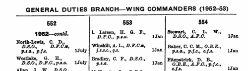 Flight Lieutenants: General Duties Branch (Branch List) (1957)