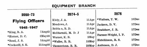 Pilot Officers: Royal Air Force Regiment (Branch List)
 (1957)