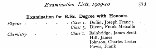 B. Sc. Examination Lists, Leeds University
 (1909-1910)