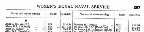 Women's Royal Naval Volunteer Reserve Officers (1957)