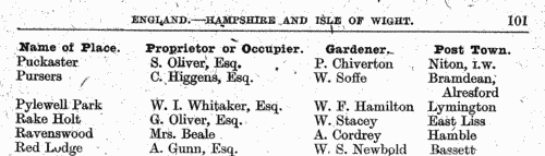 Owners of Country Houses in county Cork
 (1917)