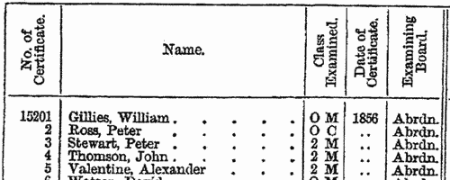 Owners of Merchantmen with Pilotage Certificates 
 (1857)