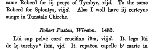 Persons Mentioned in Norfolk Wills
 (1503)