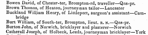 Insolvents in Prison in Brecon
 (1853)