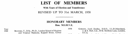 Members of the Institution of Heating and Ventilating Engineers (M. I. H. V. E.) (1958)