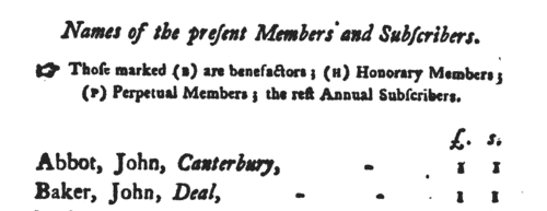 Members of the Kent Society for the Encouragement of Agriculture and Industry
 (1793)