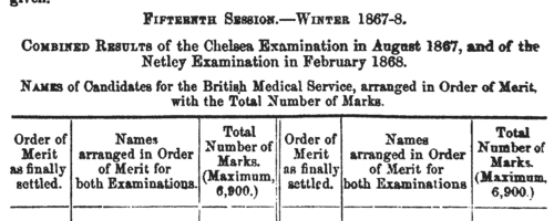 Army Medical School Examination Lists: British Medical Service
 (1868)