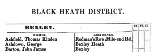 Electors in Erith
 (1835)