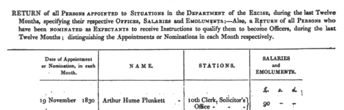 Customs Men Nominated (1830-1831)
