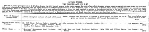 Estates of the Deceased: Notices under the Trustee Act: Personal Representatives (1950)