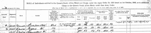 Queen's South Africa Medal: Royal Field Artillery: 43rd Battery
 (1901-1905)
