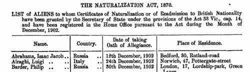 Naturalizations (1903)