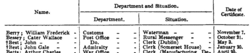 Civil Service Appointments (1862)