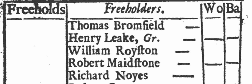 Freeholders of Ashford in Middlesex
 (1705)