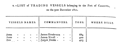 Commanders of Calcutta Trading Vessels (1811)
