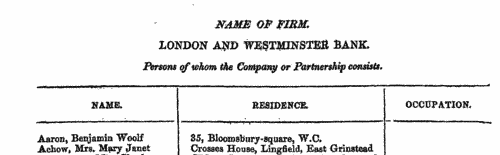 London and Westminster Bank Shareholders (1873)