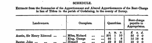 Godalming Tithe Apportionment: Occupiers
 (1867)