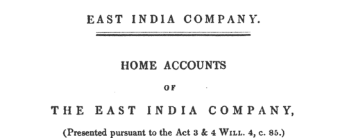 East India Company Officers and Servants: New Pensions 
 (1838-1839)