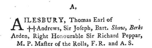Members of the Society for the Encouragement of Arts &c. (1791)