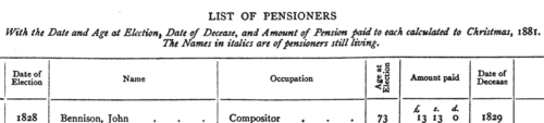 Printer elected to a pension
 (1829)