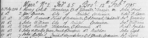 Apprentices registered in Gloucestershire
 (1796)