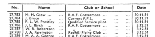 Aviators' Certificates
 (1952)