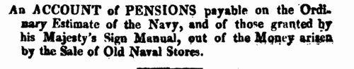 Naval Pensioners: Superannuated Masters (1810)