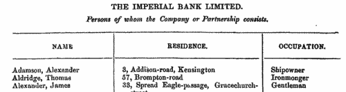 Imperial Bank Shareholders
 (1873)