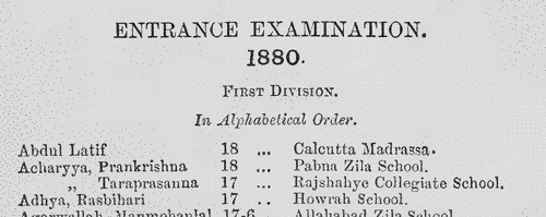 Calcutta University Entrance Examination: First Division (1880)