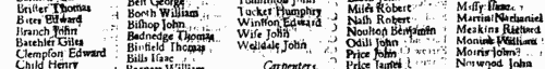Citizens of London: Joiners
 (1724)
