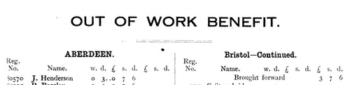 Boot and Shoe Makers Out of Work: Higham and Rushden (1920)