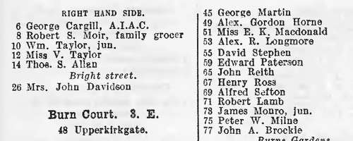 Residents of Aberdeen: Cranford Lane (1939)