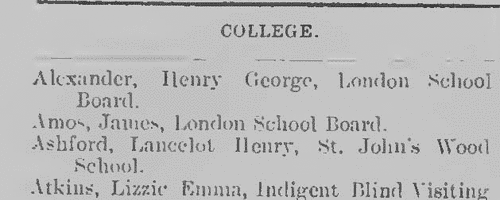 Blind Students: Royal Normal College (1884)